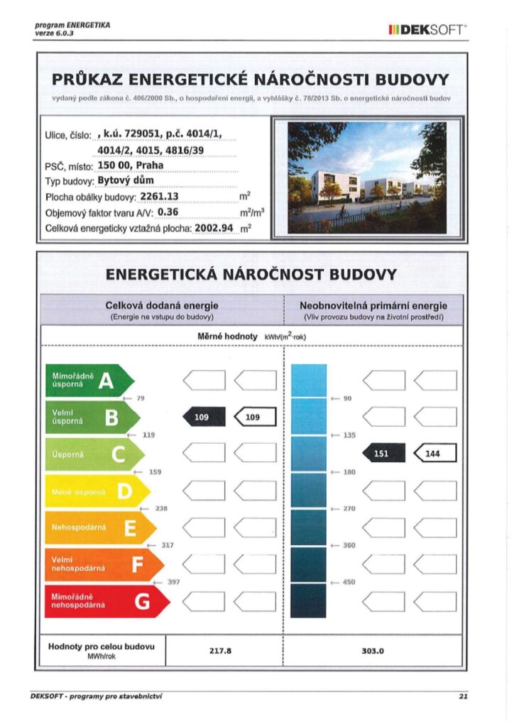 PRONÁJEM 2+kk – VILAPARK KLAMOVKA
