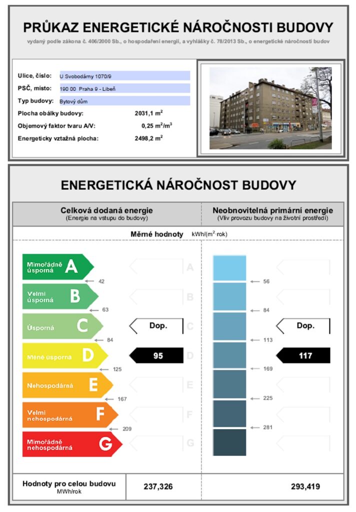 PRONÁJEM BYTU 3+kk – U SVOBODÁRNY 9