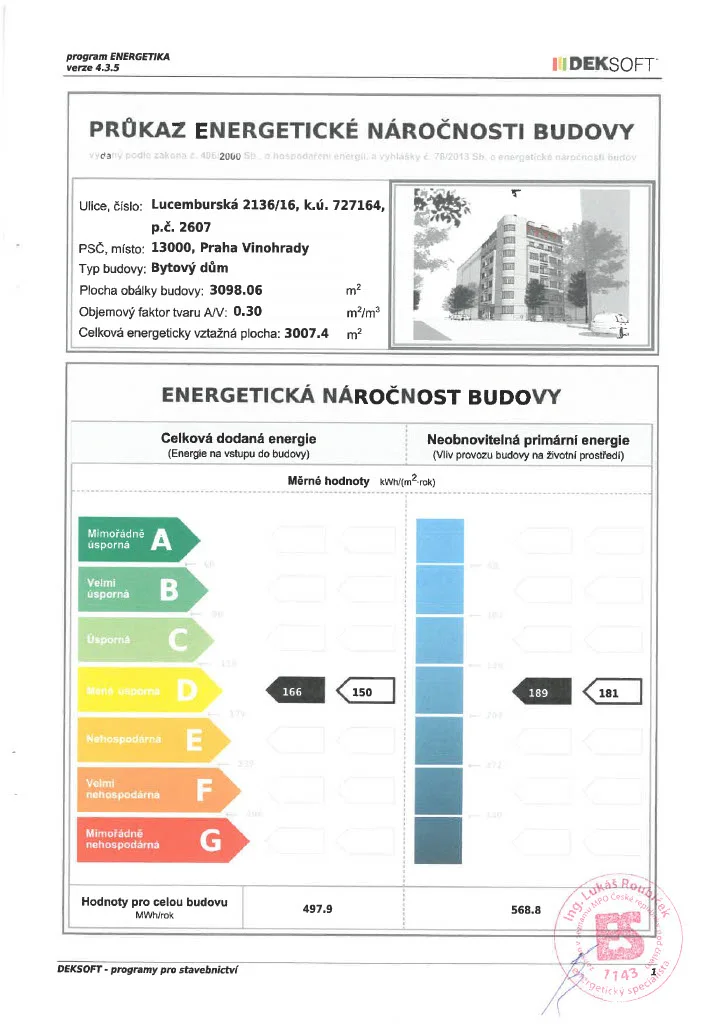 ATELIER LUCEMBURSKÁ