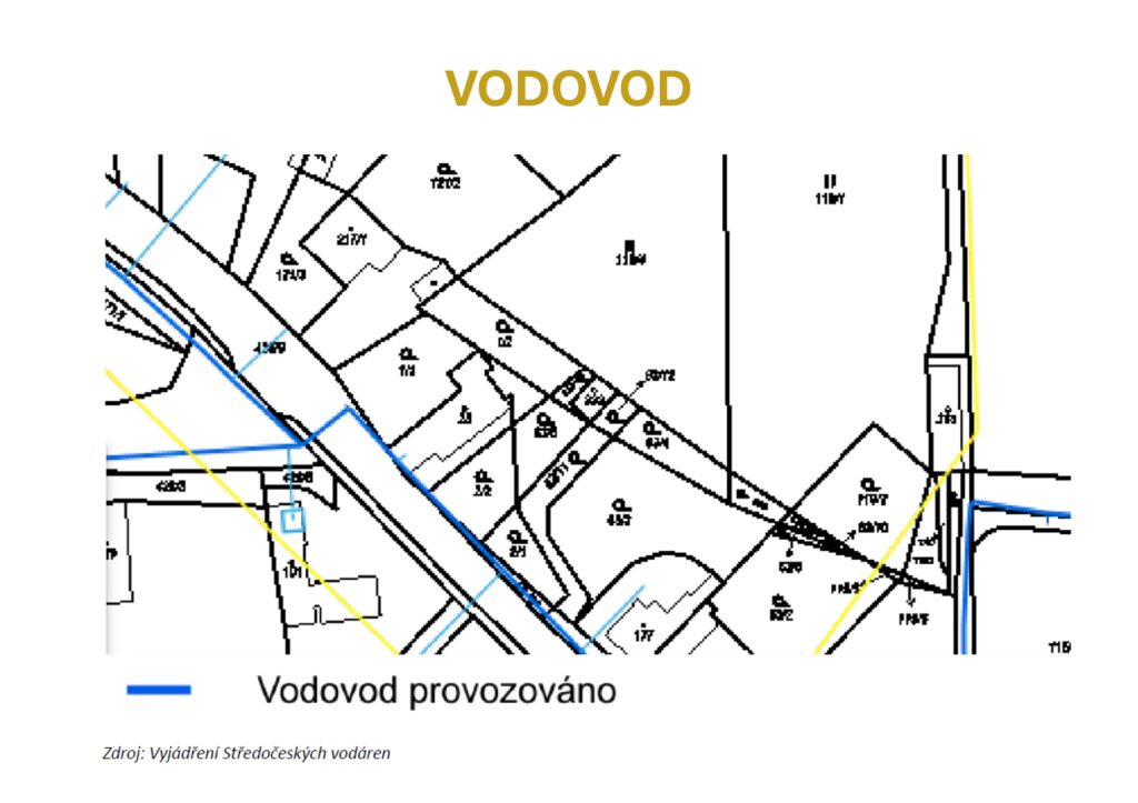 DOMA V ČERVENÉM ÚJEZDĚ