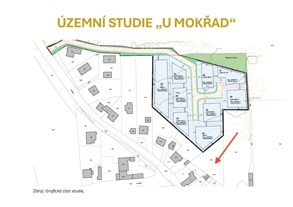 DOMA V ČERVENÉM ÚJEZDĚ