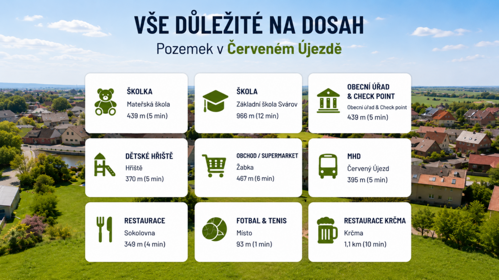 DOMA V ČERVENÉM ÚJEZDĚ